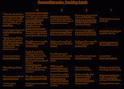 Writing an excellent Do a comparison of Paper Illustrations, Issues, Outline Writing an excellent Do a comparison of Paper Illustrations, Issues, Outline